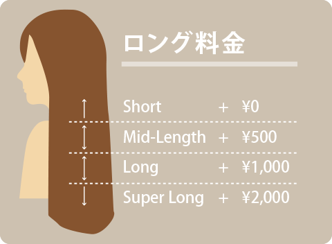 ロング料金